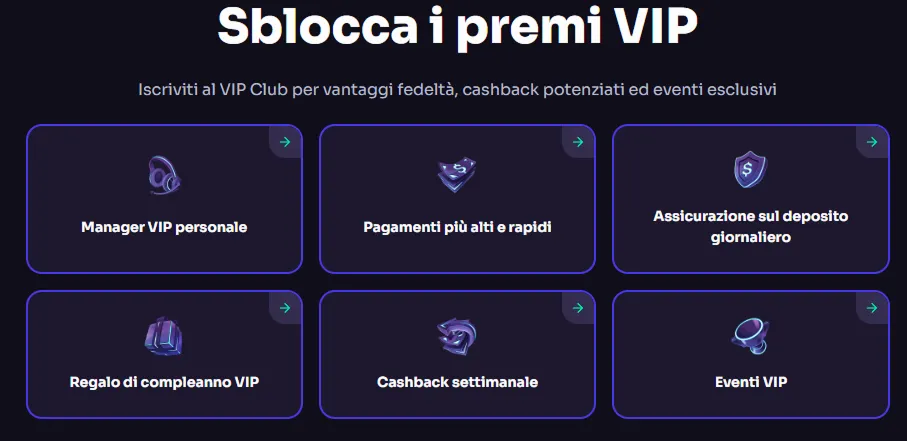 Struttura del Bonus di Benvenuto